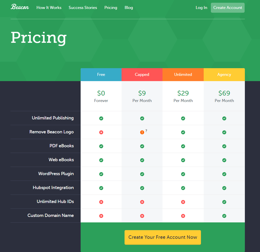 Beacon_Pricing_Page.png