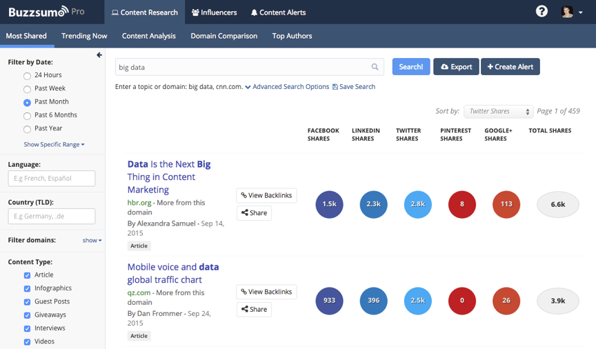 BuzzSumo__Find_the_Most_Shared_Content_and_Key_Influencers.png