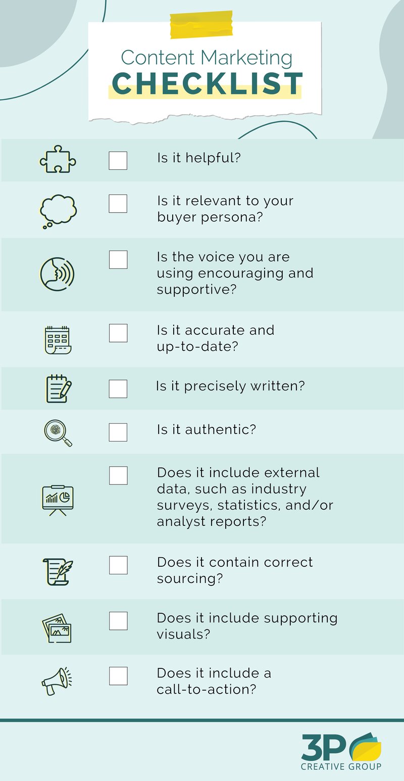 Content Marketing Checklist