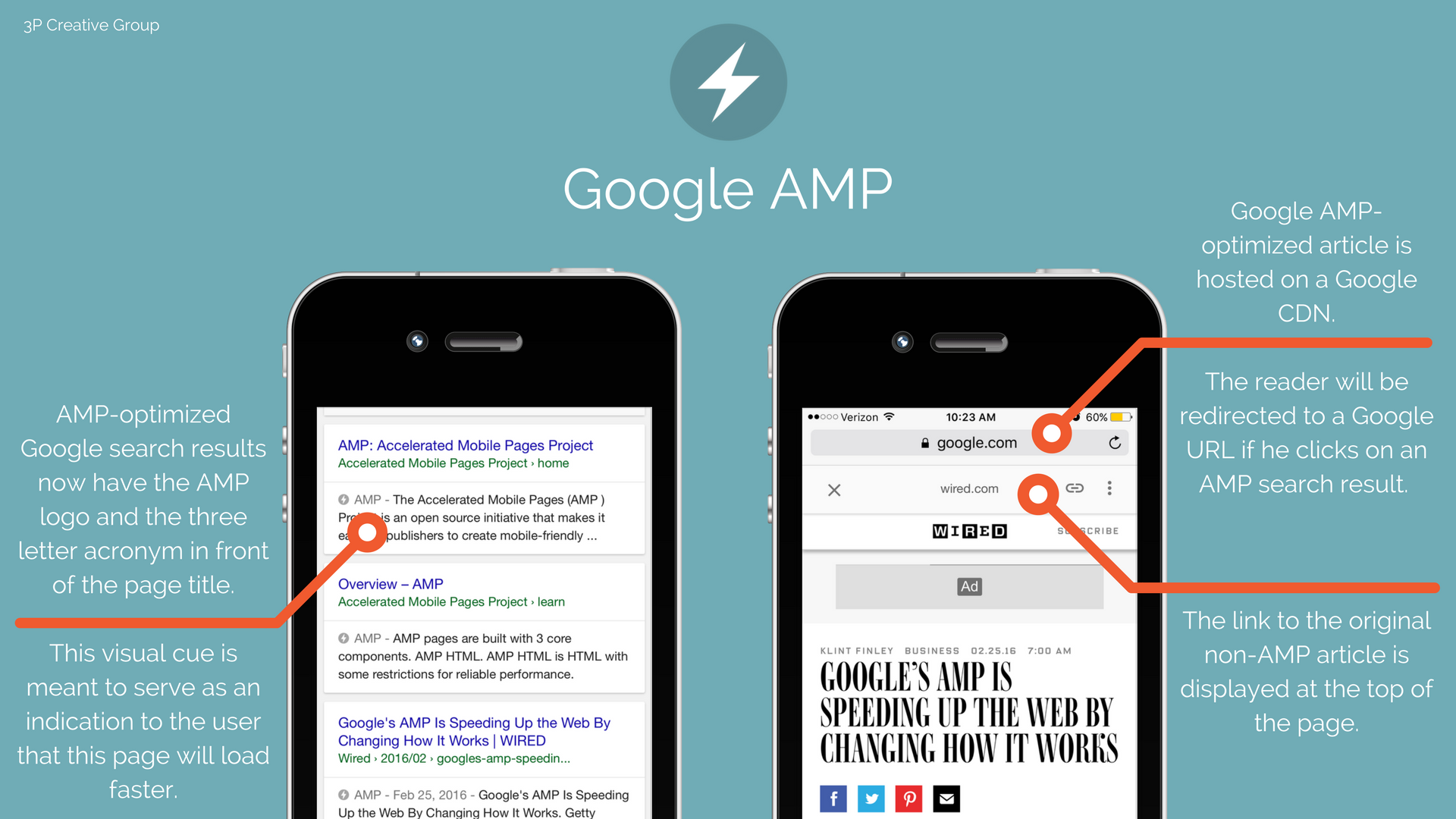 Google AMP.png