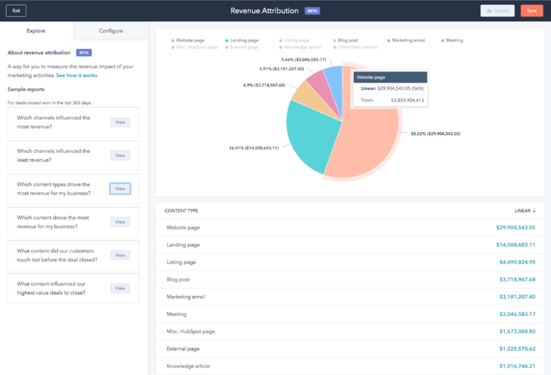 HubSpot-Revenue-Attribution-View-800x545